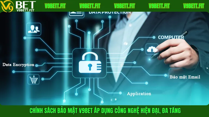 Chính sách bảo mật V9Bet áp dụng công nghệ hiện đại, đa tầng
