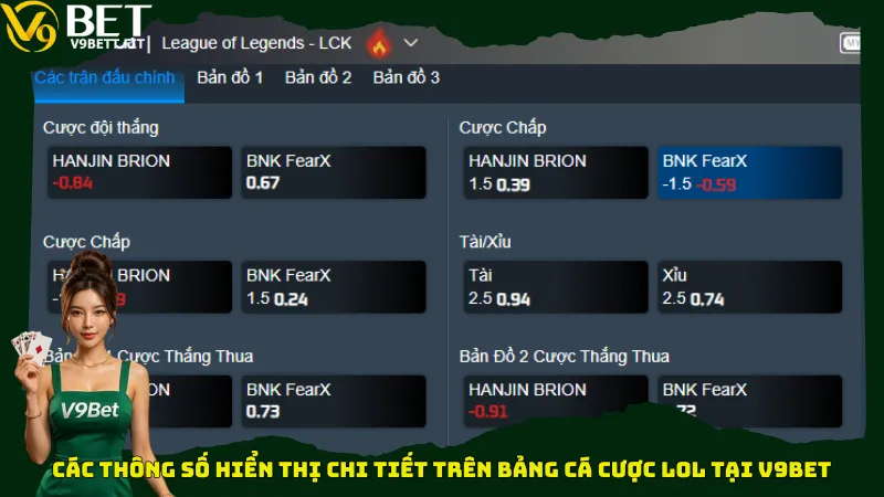 Các thông số hiển thị chi tiết trên bảng cá cược LOL tại V9bet